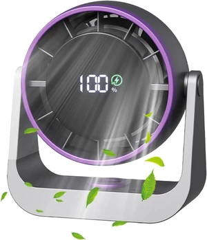 Small Desk Fan - LED Battery Powered Small Blower | Touch Control Desk Fan for Bedroom | for Living Room Bedroom Kitchen Bathroom Home Dorm Travel Hiking Beach Men Women Small Desk Fan - LED Battery Powered Small Blower | Touch Control Desk Fan for Bedroom | for Living Room Bedroom Kitchen Bathroom Home Dorm Travel Hiking Beach Men Women