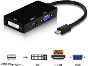 3-in-1 Mini DisplayPort (MDP) to HDMI DVI VGA Multiport Converter, Thunderbolt Compatible Mini DP Adapter Supports 1080P Full HD Resolution, Black Compact Design 3-in-1 Mini DisplayPort (MDP) to HDMI DVI VGA Multiport Converter, Thunderbolt Compatible Mini DP Adapter Supports 1080P Full HD Resolution, Black Compact Design