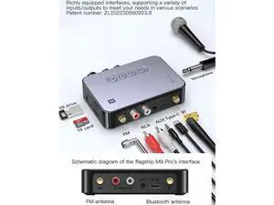 4-in-1 Bluetooth 5.1 Audio Transmitter Receiver Adapter, Low Latency Wireless Converter with Optical/AUX/RCA/6.5mm Mic Port, NFC & FM Radio Function for TV, Home Party & KTV 4-in-1 Bluetooth 5.1 Audio Transmitter Receiver Adapter, Low Latency Wireless Converter with Optical/AUX/RCA/6.5mm Mic Port, NFC & FM Radio Function for TV, Home Party & KTV