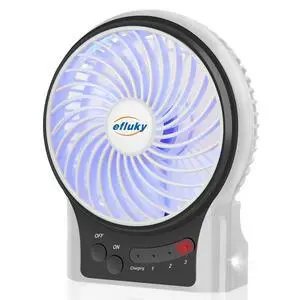 3-Speed Mini Desk Fan with LED Light, Portable USB Fan Quiet for Home, Office, Travel, Camping, Outdoor, Indoor, 4.9-Inch, White 3-Speed Mini Desk Fan with LED Light, Portable USB Fan Quiet for Home, Office, Travel, Camping, Outdoor, Indoor, 4.9-Inch, White