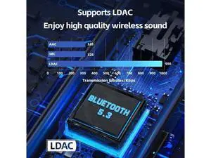 BTR11 Bluetooth 5.3 Receiver LDAC 3.5mm Built-in Mic Wireless Audio Headphone Amplifier Adapter (Black) BTR11 Bluetooth 5.3 Receiver LDAC 3.5mm Built-in Mic Wireless Audio Headphone Amplifier Adapter (Black)