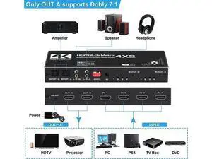 4 in 2 Out HDMI Matrix Switch Up to 4K 60Hz RGB 8:8:8, HDR10, EDID,HDMI 2.0, HDCP 2.2/1.4, Auto Downscaling IR Remote 2xSPDIF Audio 2x3.5mm L/R Audio 4X2 Video HDMI Matrix Switch (OZJ1) 4 in 2 Out HDMI Matrix Switch Up to 4K 60Hz RGB 8:8:8, HDR10, EDID,HDMI 2.0, HDCP 2.2/1.4, Auto Downscaling IR Remote 2xSPDIF Audio 2x3.5mm L/R Audio 4X2 Video HDMI Matrix Switch (OZJ1)