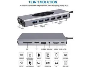 USB C Hub Multiport Adapter, 15 in 1 USB-C Dongle to HDMI; VGA; SD/MicroSD Card Reader; Gigabit; 4 USB 2.0; 3 USB 3.0; 2 USB-C, PD; Audio Jack,Wireless Charging for Windows Type C Laptops USB C Hub Multiport Adapter, 15 in 1 USB-C Dongle to HDMI; VGA; SD/MicroSD Card Reader; Gigabit; 4 USB 2.0; 3 USB 3.0; 2 USB-C, PD; Audio Jack,Wireless Charging for Windows Type C Laptops