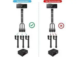 RTX 3090TI 4090 16Pin(12+4) to 3x8Pin PCI-E 5.0 Sleeved Extension Cable,12Pin to 3x8Pin Compatible 3090ti and RTX4090 4080 Series,13inch with Cable Combs(16AW Black) RTX 3090TI 4090 16Pin(12+4) to 3x8Pin PCI-E 5.0 Sleeved Extension Cable,12Pin to 3x8Pin Compatible 3090ti and RTX4090 4080 Series,13inch with Cable Combs(16AW Black)