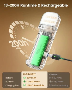 12 LED Book Light, Reading Lights for Books in Bed with 5 Colors & 5 Brightness, Portable Clip on Reading Light, USB-C Rechargeable for 200H with Travel Lock, Perfect Gifts for Book Lovers 12 LED Book Light, Reading Lights for Books in Bed with 5 Colors & 5 Brightness, Portable Clip on Reading Light, USB-C Rechargeable for 200H with Travel Lock, Perfect Gifts for Book Lovers