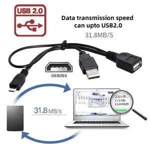 Black Color Micro USB 2.0 OTG Host Flash Disk Cable with USB power for Galaxy S3 i9300 S4 i9500 Note2 N7100 Note3 N9000 & S5 i9600 Black Color Micro USB 2.0 OTG Host Flash Disk Cable with USB power for Galaxy S3 i9300 S4 i9500 Note2 N7100 Note3 N9000 & S5 i9600