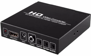 HDMI to HDMI Converter Full HD 1080P Digital High Definition Video Konverter EU/ HDMI to HDMI Converter Full HD 1080P Digital High Definition Video Konverter EU/