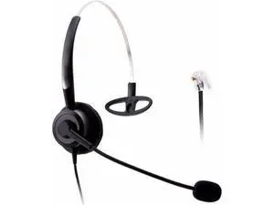 Wantek Call Center Headset headphone with Mic for Panasonic IP phones KX-T2260 K Wantek Call Center Headset headphone with Mic for Panasonic IP phones KX-T2260 K