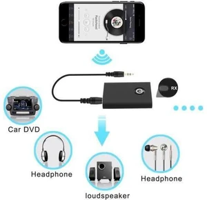 2 in 1 Wireless Bluetooth Transmitter and Receiver Headphones Audio 3.5mm Adapte 2 in 1 Wireless Bluetooth Transmitter and Receiver Headphones Audio 3.5mm Adapte