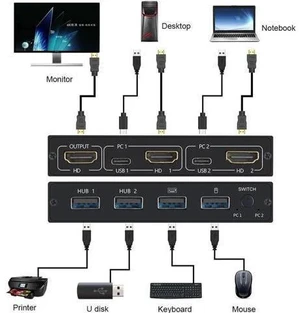 2 In1 Out 4KX2K USB HDMI-compatible KVM Switch Box for 2 PC Sharing Keyboard Mou 2 In1 Out 4KX2K USB HDMI-compatible KVM Switch Box for 2 PC Sharing Keyboard Mou