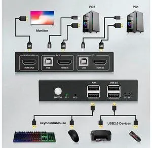 USB KVM Switch HDMI Splitter Switch Support 4K@60Hz 2 In 1 Out With USB keyboard USB KVM Switch HDMI Splitter Switch Support 4K@60Hz 2 In 1 Out With USB keyboard