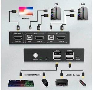 USB KVM Switch HDMI Splitter Support 4K@60Hz 2 In 1 Out With keyboard and mouse USB KVM Switch HDMI Splitter Support 4K@60Hz 2 In 1 Out With keyboard and mouse