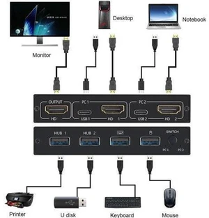4KX2K KVM Switch Splitter for Shared Monitor Keyboard Mouse HDMI-compatible 2Por 4KX2K KVM Switch Splitter for Shared Monitor Keyboard Mouse HDMI-compatible 2Por
