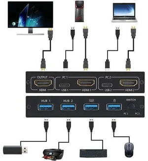 2-Port USB KVM 4K Switch Splitter For Shared Monitor Keyboard And Mouse Adaptive 2-Port USB KVM 4K Switch Splitter For Shared Monitor Keyboard And Mouse Adaptive