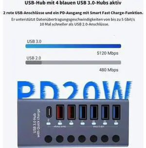 Powered USB Hub 3.0, 7-Port USB 3.0 Hub, 4 USB 3.0 Data Transmission Ports + 2 Smart Charging Ports + 1 PD Charging Port with Individual On/Off Switches with Power Adapter for Laptop PC Powered USB Hub 3.0, 7-Port USB 3.0 Hub, 4 USB 3.0 Data Transmission Ports + 2 Smart Charging Ports + 1 PD Charging Port with Individual On/Off Switches with Power Adapter for Laptop PC