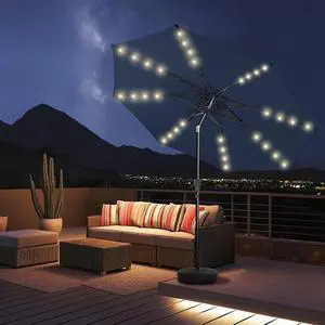 7.5ft Solar Polyester 18 LED Lighted Patio Umbrella with Tilt Adjustment and UV-Resistant Fabric,for Garden,Deck,Backyard,Pool and Beach, Navy (HY11-7.5) 7.5ft Solar Polyester 18 LED Lighted Patio Umbrella with Tilt Adjustment and UV-Resistant Fabric,for Garden,Deck,Backyard,Pool and Beach, Navy (HY11-7.5)