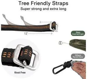 Onewind Camping Hammock, Ultralight Portable Hammock with Adjustable Ridgeline, Outdoor Hammock 20D Onewind Camping Hammock, Ultralight Portable Hammock with Adjustable Ridgeline, Outdoor Hammock 20D