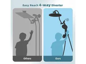 Hibbent Upgraded cUPC Certified Self-cleaning Shower Head Combo, High Pressure 10'' Rain Showerhead Hibbent Upgraded cUPC Certified Self-cleaning Shower Head Combo, High Pressure 10'' Rain Showerhead