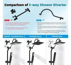Hibbent cUPU Certified High Pressure 10'' Rainfall Shower Head, Showerhead Combo with 4-mode Handhel Hibbent cUPU Certified High Pressure 10'' Rainfall Shower Head, Showerhead Combo with 4-mode Handhel