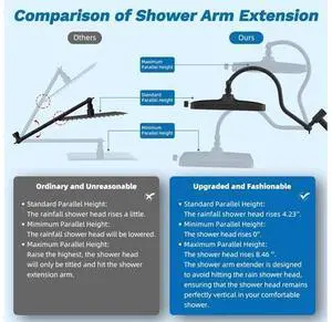 Hibbent cUPC Certified 13'' Shower Head Combo, High Pressure 5 Spray Rainfall Showerhead, 10 Spray M Hibbent cUPC Certified 13'' Shower Head Combo, High Pressure 5 Spray Rainfall Showerhead, 10 Spray M