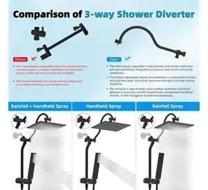 Hibbent cUPC Certified High Pressure 12'' Rainfall Shower Head, Showerhead Combo with 4-mode Handhel Hibbent cUPC Certified High Pressure 12'' Rainfall Shower Head, Showerhead Combo with 4-mode Handhel