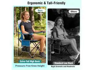 Camping Chairs, 2 Pack High Back Breathable Mesh Camping Chair 300 LBS Capacity, Portable Outdoor Lawn Chair Folding with Cup Holder for Picnic, Lawn, Beach, Fishing and Sports (Blue White 2Pcs) Camping Chairs, 2 Pack High Back Breathable Mesh Camping Chair 300 LBS Capacity, Portable Outdoor Lawn Chair Folding with Cup Holder for Picnic, Lawn, Beach, Fishing and Sports (Blue White 2Pcs)