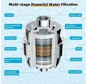 Hibbent All Metal 12'' Filtered Rainfall Shower Head with Handheld Combo, High Pressure Shower Wand Hibbent All Metal 12'' Filtered Rainfall Shower Head with Handheld Combo, High Pressure Shower Wand