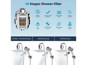 Hibbent All Metal 10'' Dual Filtered Rainfall Shower Head Combo, High Pressure Handheld Shower Head Hibbent All Metal 10'' Dual Filtered Rainfall Shower Head Combo, High Pressure Handheld Shower Head