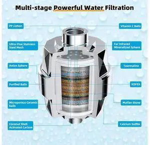 Hibbent All Metal 10'' Filtered Rainfall Shower Head with Handheld Combo, High Pressure Shower Wand Hibbent All Metal 10'' Filtered Rainfall Shower Head with Handheld Combo, High Pressure Shower Wand