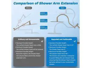 Hibbent Dual Filter All Metal 10"Rainfall Showerhead Combo, High Pressure Filter Shower Head with 10 Hibbent Dual Filter All Metal 10"Rainfall Showerhead Combo, High Pressure Filter Shower Head with 10
