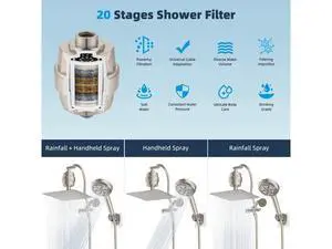 Hibbent All Metal 10'' Filtered Rainfall Shower Head Combo, High Pressure Handheld Shower Head with Hibbent All Metal 10'' Filtered Rainfall Shower Head Combo, High Pressure Handheld Shower Head with