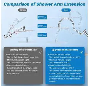 Hibbent Dual Filter All Metal 12" Rainfall Showerhead Combo, High Pressure Filter Shower Head with 1 Hibbent Dual Filter All Metal 12" Rainfall Showerhead Combo, High Pressure Filter Shower Head with 1