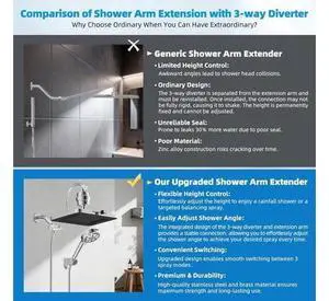 Hibbent Upgraded 5-spray 13'' Dual Filtered Rainfall Shower Head Combo, High Pressure 10-setting Han Hibbent Upgraded 5-spray 13'' Dual Filtered Rainfall Shower Head Combo, High Pressure 10-setting Han