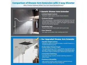 Hibbent 5-spray 13'' Dual Filtered Rainfall Shower Head Combo, High Pressure 10-setting Handheld Sho Hibbent 5-spray 13'' Dual Filtered Rainfall Shower Head Combo, High Pressure 10-setting Handheld Sho