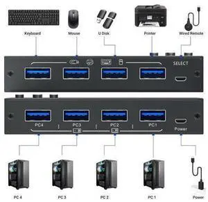 USB 3.0 Switch Selector 4 Computers, 4 Port USB KVM Switch for 4 PC Share 4 USB Devices for Keyboard Mouse Printer, Wired Remote and 4 USB 3.0 Cables Included USB 3.0 Switch Selector 4 Computers, 4 Port USB KVM Switch for 4 PC Share 4 USB Devices for Keyboard Mouse Printer, Wired Remote and 4 USB 3.0 Cables Included