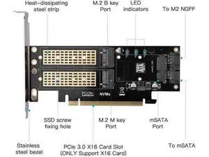 3 in 1 NGFF and MSATA SSD Adapter Card M.2 NVME to PCIe 16X/M.2 SATA SSD to SATA III to SATA Converter+2 SATA Cable 3 in 1 NGFF and MSATA SSD Adapter Card M.2 NVME to PCIe 16X/M.2 SATA SSD to SATA III to SATA Converter+2 SATA Cable