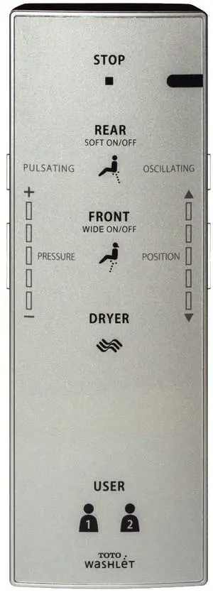 TTHU9490 Replacement Remote Control Assembly for S300E Washlet N/A TTHU9490 Replacement Remote Control Assembly for S300E Washlet N/A