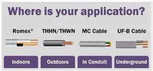 6124 12/2 Metal Clad (MC) Cable with Aluminum Armor and Copper Conductors (250 Feet) 6124 12/2 Metal Clad (MC) Cable with Aluminum Armor and Copper Conductors (250 Feet)