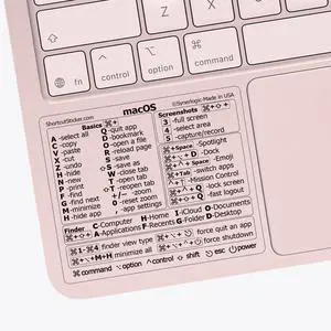 100pcs (Universal/Neo/Air/Pro) Mac OS Reference Keyboard Shortcut Sticker, Laminated Vinyl - for MacBook/iMac/Mini (Clear/Pack of 100) 100pcs (Universal/Neo/Air/Pro) Mac OS Reference Keyboard Shortcut Sticker, Laminated Vinyl - for MacBook/iMac/Mini (Clear/Pack of 100)