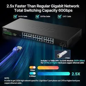 24 Port 2.5Gb Managed Ethernet Network Switch with 2 x 10Gb SFP+ 24 Port 2.5Gb Managed Ethernet Network Switch with 2 x 10Gb SFP+