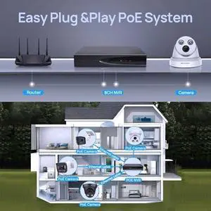 VIKYLIN Plug & Play 4K 8CH PoE NVR Recorder and 1pcs 8MP PTZ IP POE Camera Outdoor, Pan Tilt 18x Optical Zoom, Auto Tracking PTZ Camera VIKYLIN Plug & Play 4K 8CH PoE NVR Recorder and 1pcs 8MP PTZ IP POE Camera Outdoor, Pan Tilt 18x Optical Zoom, Auto Tracking PTZ Camera