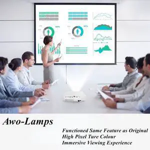 AWO Original Projector Bare Lamp Bulb 5J.J9205.001 Compatible for BENQ TW820ST AWO Original Projector Bare Lamp Bulb 5J.J9205.001 Compatible for BENQ TW820ST
