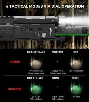 V848 Laser Light Combo, Green/IR Laser & 1700LM Flashlight/IR Illuminator Combo, Multi-Mode Display Screen Weapon Light Laser for Rifle and Shotgun Compatible with Mlok Picatinny Rail V848 Laser Light Combo, Green/IR Laser & 1700LM Flashlight/IR Illuminator Combo, Multi-Mode Display Screen Weapon Light Laser for Rifle and Shotgun Compatible with Mlok Picatinny Rail
