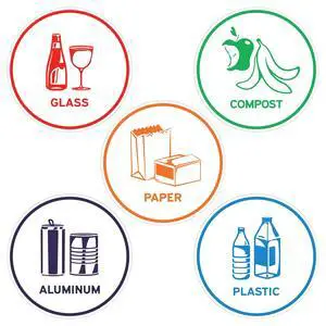 Recycling Stickers for Trash Can, 6" Wide | 5pcs Recycle Stickers for Plastic Bins - Paper, Aluminum, Plastic, Glass, Compost Recycling Stickers for Trash Can, 6" Wide | 5pcs Recycle Stickers for Plastic Bins - Paper, Aluminum, Plastic, Glass, Compost