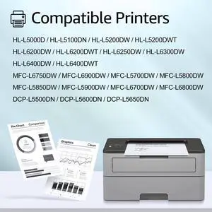 Compatible Drum Unit Replacement for Brother DR820 DR-820 Use for MFC-L5900DW HL-L5200DW HL-L6200DW HL-L6200DWT MFC-L5850DW MFC-L5700DW MFC-L6800DW Printer (Black, 10-Pack) Compatible Drum Unit Replacement for Brother DR820 DR-820 Use for MFC-L5900DW HL-L5200DW HL-L6200DW HL-L6200DWT MFC-L5850DW MFC-L5700DW MFC-L6800DW Printer (Black, 10-Pack)
