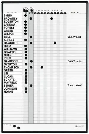 In and Out Dry Erase Magnetic Board 24"W x 36"H, In & Out Personnel Matrix for 36 Names, DuraMax Porcelain, Black Frame (783G) In and Out Dry Erase Magnetic Board 24"W x 36"H, In & Out Personnel Matrix for 36 Names, DuraMax Porcelain, Black Frame (783G)