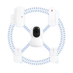 Door Window Alarm Indoor Camera Motion Sensor Remote Home Security Systems Apartment Security Camera, 110dB Alarm and Silent Dual-Mode, 2.4G WiFi Inside Wireless Camera, Linked Alarm for Home Business Door Window Alarm Indoor Camera Motion Sensor Remote Home Security Systems Apartment Security Camera, 110dB Alarm and Silent Dual-Mode, 2.4G WiFi Inside Wireless Camera, Linked Alarm for Home Business