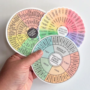 Mental Health Sticker Bundle: Emotion Sensation Wheel, Emotion Behavior Wheel, Fight Flight Freeze Emodied Feeling Wheel Stickers - Set of 3 - Therapist Designed, USA Made, for Self Care or Gift Mental Health Sticker Bundle: Emotion Sensation Wheel, Emotion Behavior Wheel, Fight Flight Freeze Emodied Feeling Wheel Stickers - Set of 3 - Therapist Designed, USA Made, for Self Care or Gift