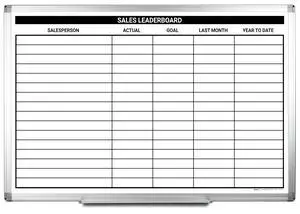 Sales Leaderboard Whiteboard 36" x 24" Sales Leaderboard Whiteboard 36" x 24"