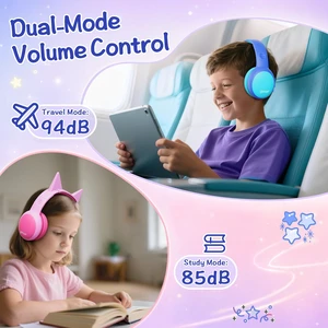 Kids Bluetooth Headphones, Over-Ear Toddler Headphones with Microphone, 85dB/94dB Volume Limited, 68H Playtime, Bluetooth 6.0, Portable Kids Wireless Headset with Cat Ears (Blue) Kids Bluetooth Headphones, Over-Ear Toddler Headphones with Microphone, 85dB/94dB Volume Limited, 68H Playtime, Bluetooth 6.0, Portable Kids Wireless Headset with Cat Ears (Blue)